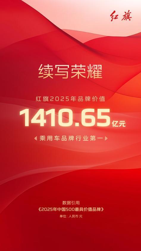 创领新篇，一汽红旗1-6月销量突破22.5万辆