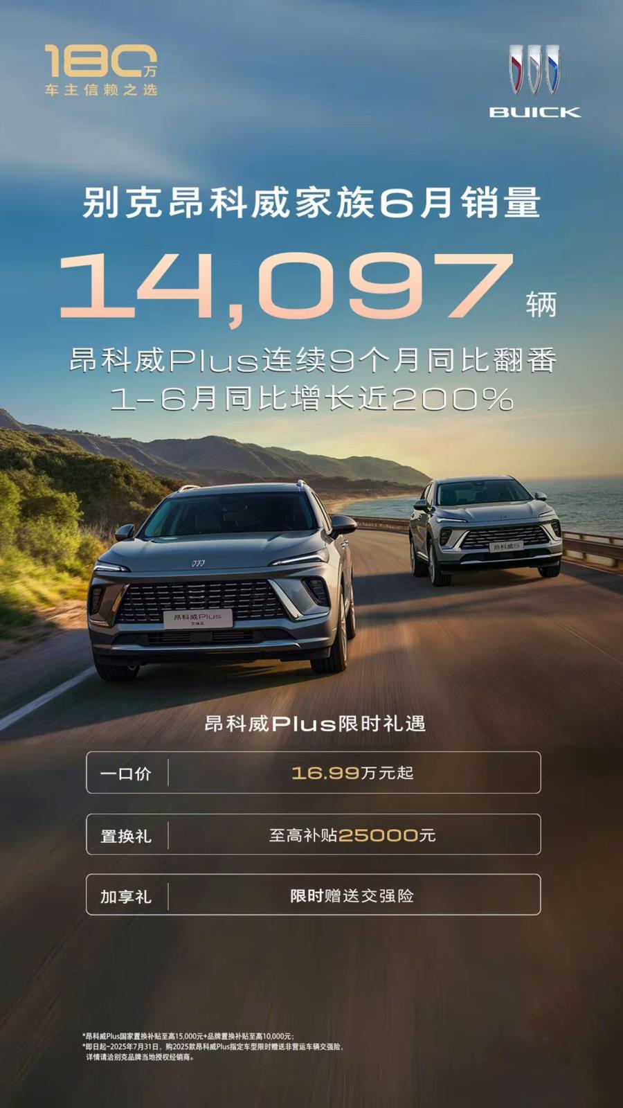 燃油车需求不减？昂科威Plus九连涨领跑市场