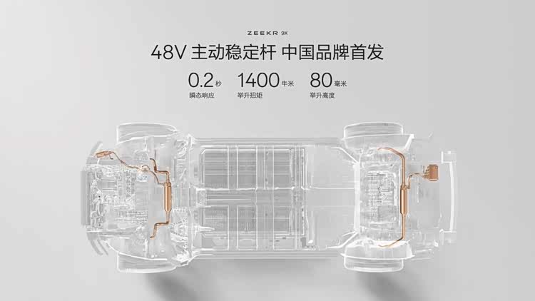 搭载浩瀚超级电混系统，极氪9X开启先享计划 8月底开启预售