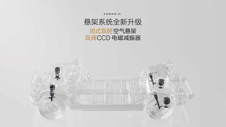 搭载浩瀚超级电混系统，极氪9X开启先享计划 8月底开启预售