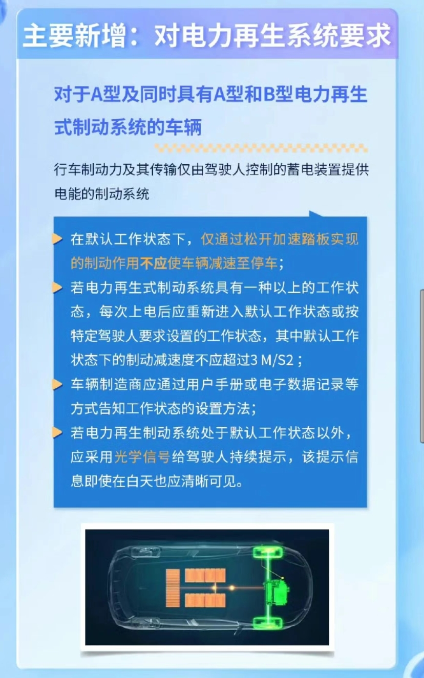 又一汽车新规来袭 单踏板模式将被调整 2026年1月1日起实施