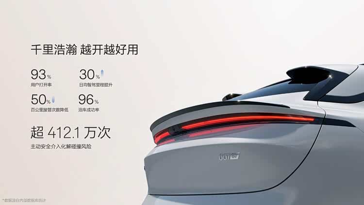 搭载浩瀚超级电混系统，极氪9X开启先享计划 8月底开启预售