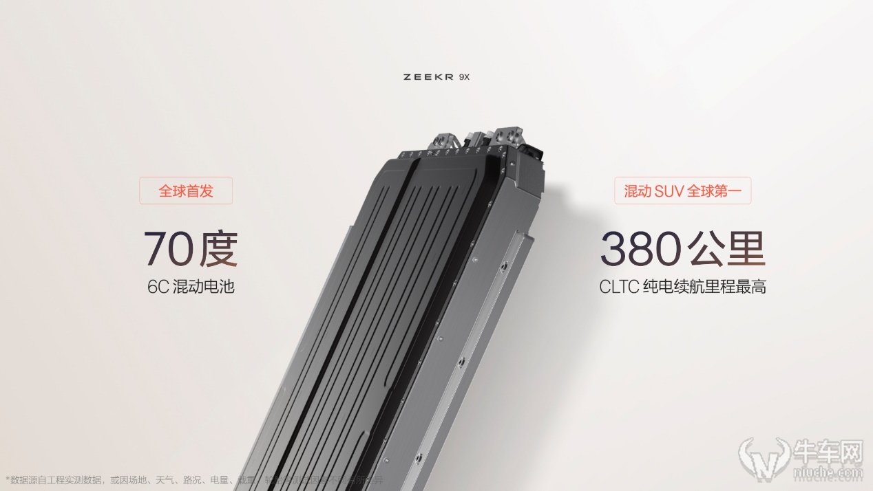 成都车展正式预售，极氪9X首搭豪华电混专属架构浩瀚-S