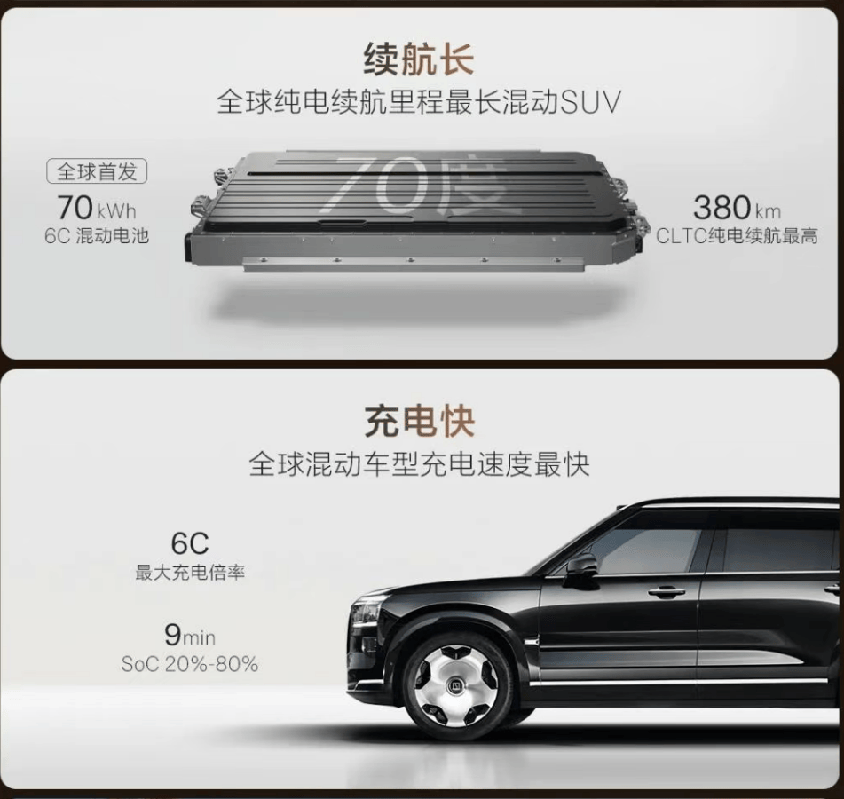 立个flag：极氪9X，起步价不会超过40万