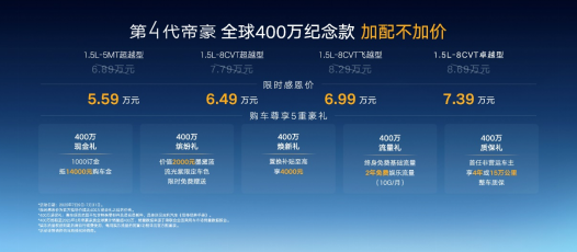 燃油家轿超值首选！第4代帝豪全球400万纪念款5.59万元起售