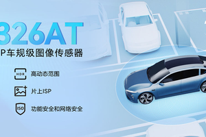 思特威推出3MP车规级CMOS图像传感器新品SC326AT