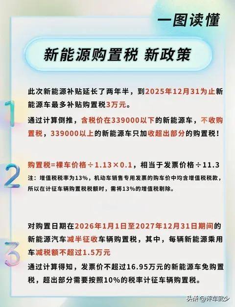 还在等小米YU7？小心多花1万多！