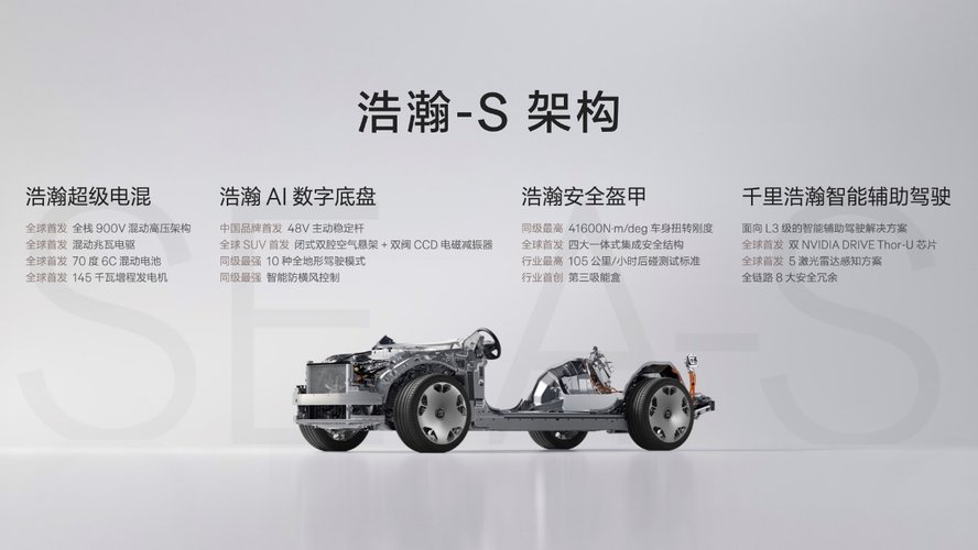 新能源核心技术突破，极氪9X以浩瀚超级电混强势入局混动市场