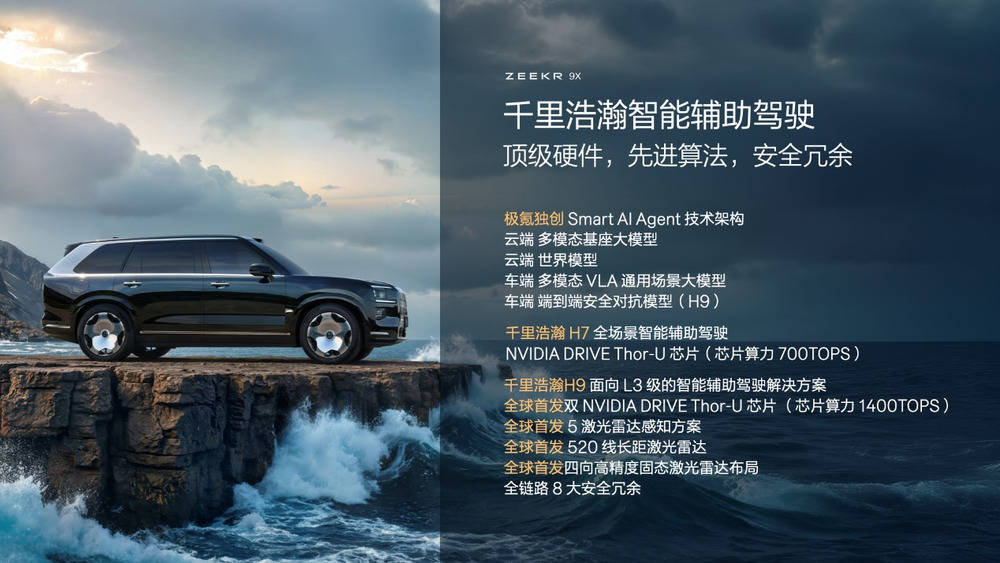900V混动平台、AI数字底盘、L3级智驾冗余 极氪9X亮剑豪华SUV市场