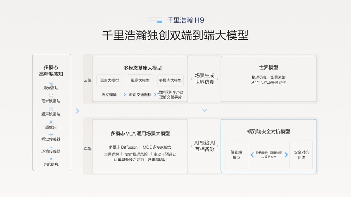 今年最值得等待的豪车？极氪发布9系旗舰SUV巅峰之作