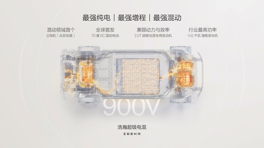 新能源核心技术突破，极氪9X以浩瀚超级电混强势入局混动市场