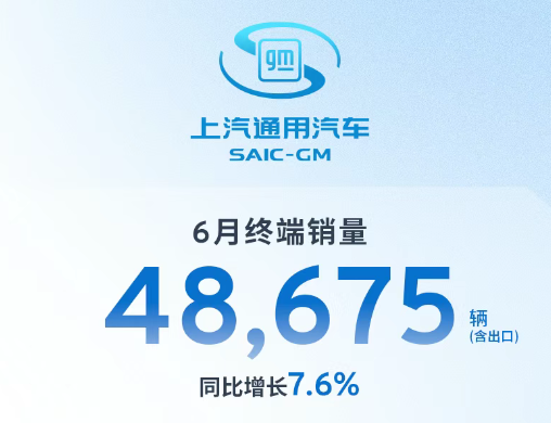 行业丨北京现代、上汽通用上半年销量向好，韩美系彻底翻身？