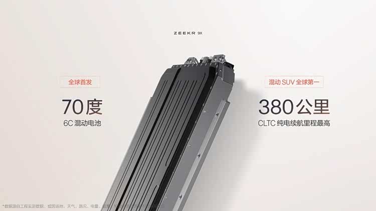 搭载浩瀚超级电混系统，极氪9X开启先享计划 8月底开启预售