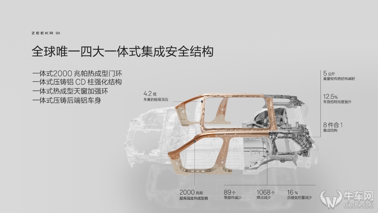 成都车展正式预售，极氪9X首搭豪华电混专属架构浩瀚-S