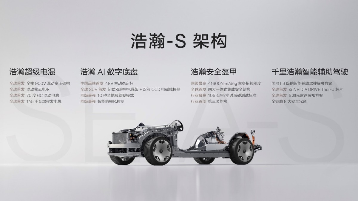 今年最值得等待的豪车？极氪发布9系旗舰SUV巅峰之作
