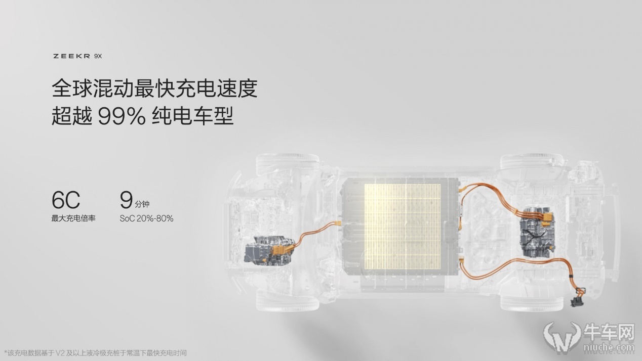 成都车展正式预售，极氪9X首搭豪华电混专属架构浩瀚-S