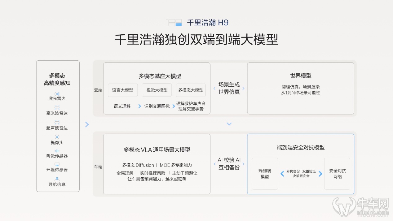 成都车展正式预售，极氪9X首搭豪华电混专属架构浩瀚-S