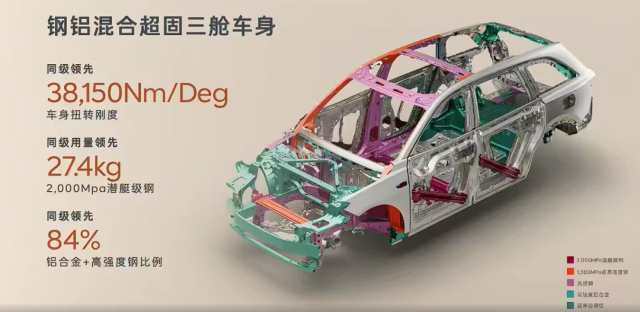 蔚来扔出王炸！19.39万开走5米1旗舰SUV！配置拉满，这次真能卖爆…