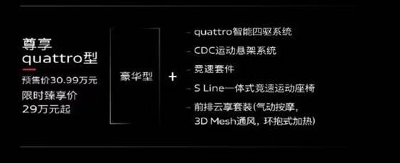探店上汽奥迪A5L Sportback：好饭不怕晚