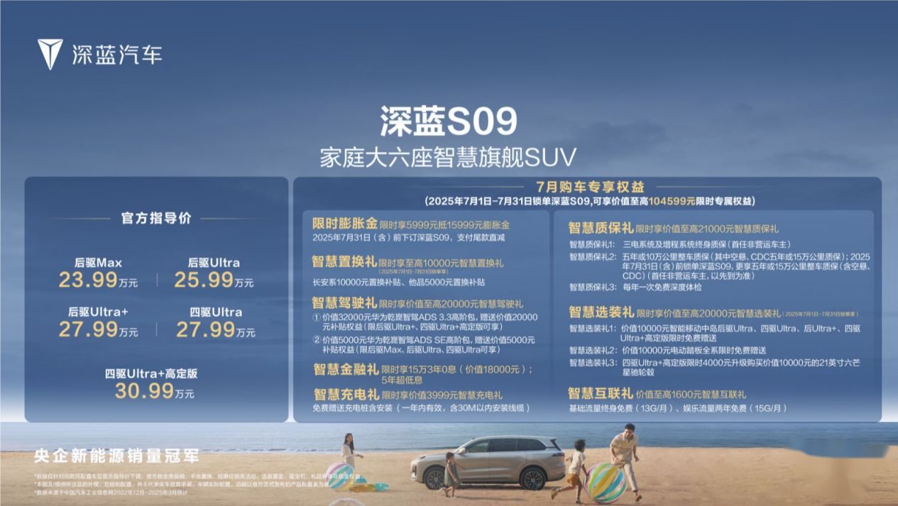 “精智消费”的风刮到了大六座SUV，深蓝S09是如何制胜领克900的？