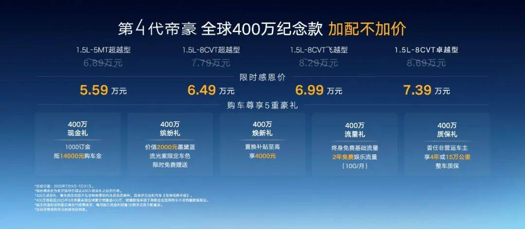 不到6万买十万级超值体验，这款A级家轿的价值“含金量”太超标！