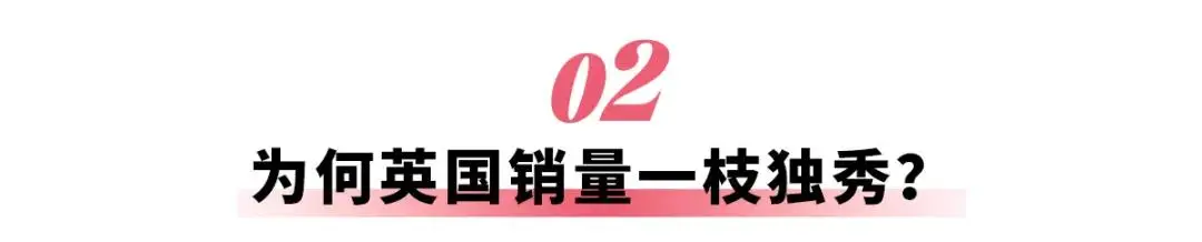 10%新车来自中国，谁在吃掉英国市场？