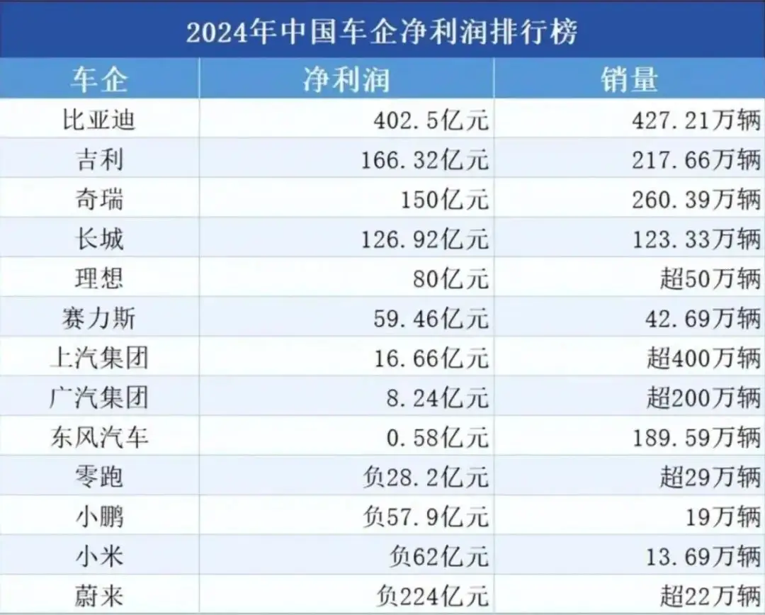 不要让“60天账期”承诺成为一纸空谈