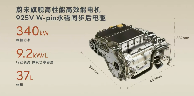 蔚来扔出王炸！19.39万开走5米1旗舰SUV！配置拉满，这次真能卖爆…