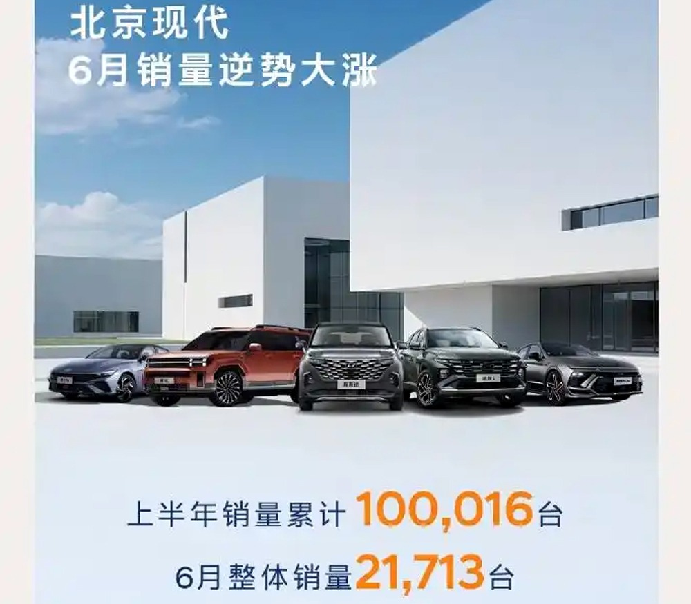 半年考之北京现代：累计销量10万台，重回巅峰的重心应放在新能源