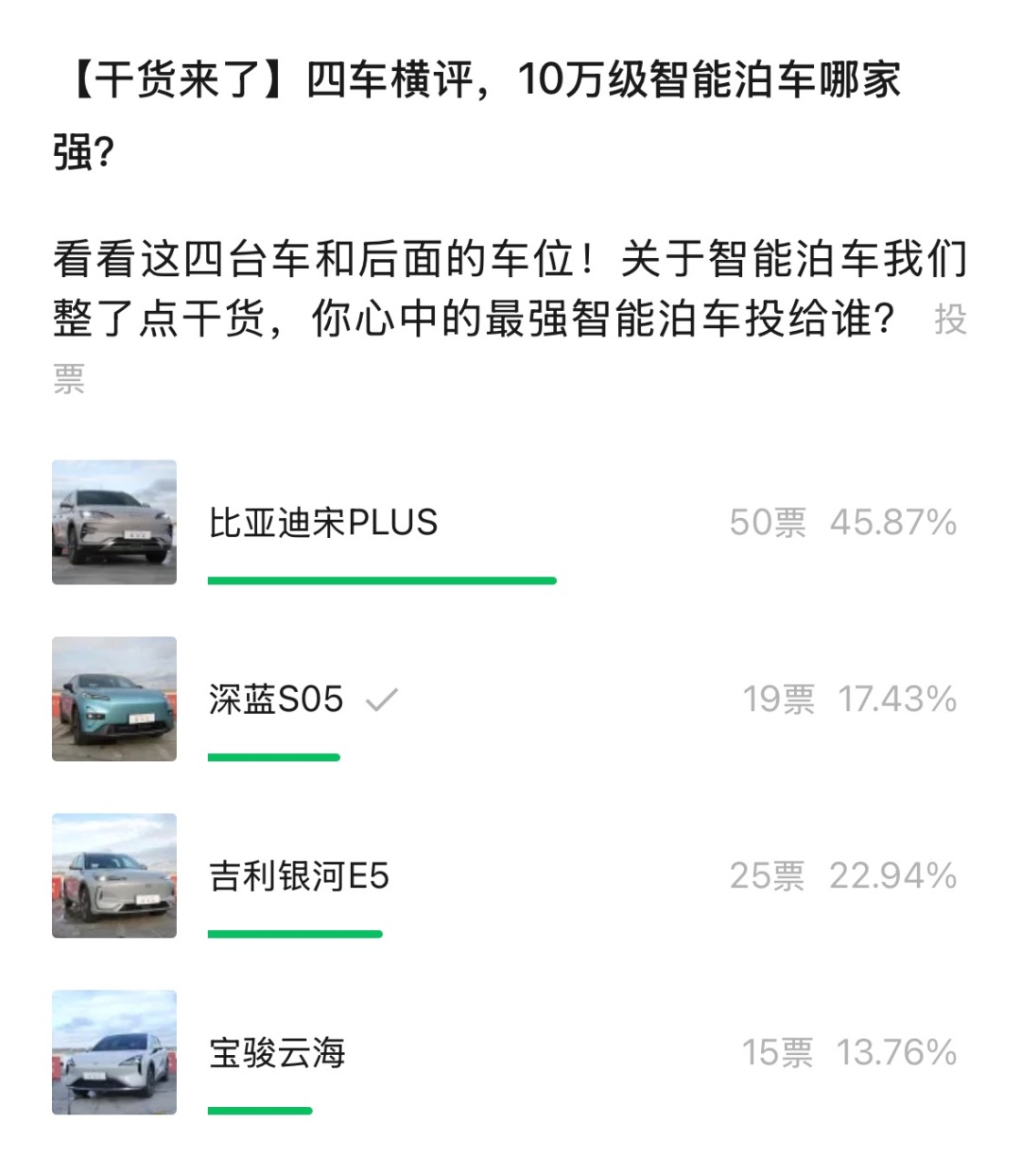 热门10万级纯电SUV泊车横评，吉利、比亚迪、深蓝、宝骏谁更强？