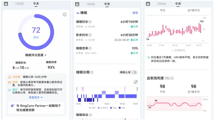 智能戒指怎么选？佩戴RingConn智能戒指后，我发现真的是嘎嘎香