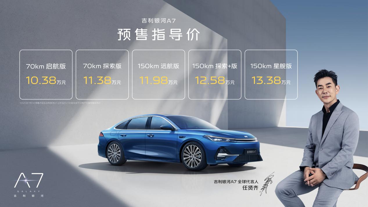 吉利银河A7预售10.38万元起，首搭雷神AI电混2.0，油耗低至2L