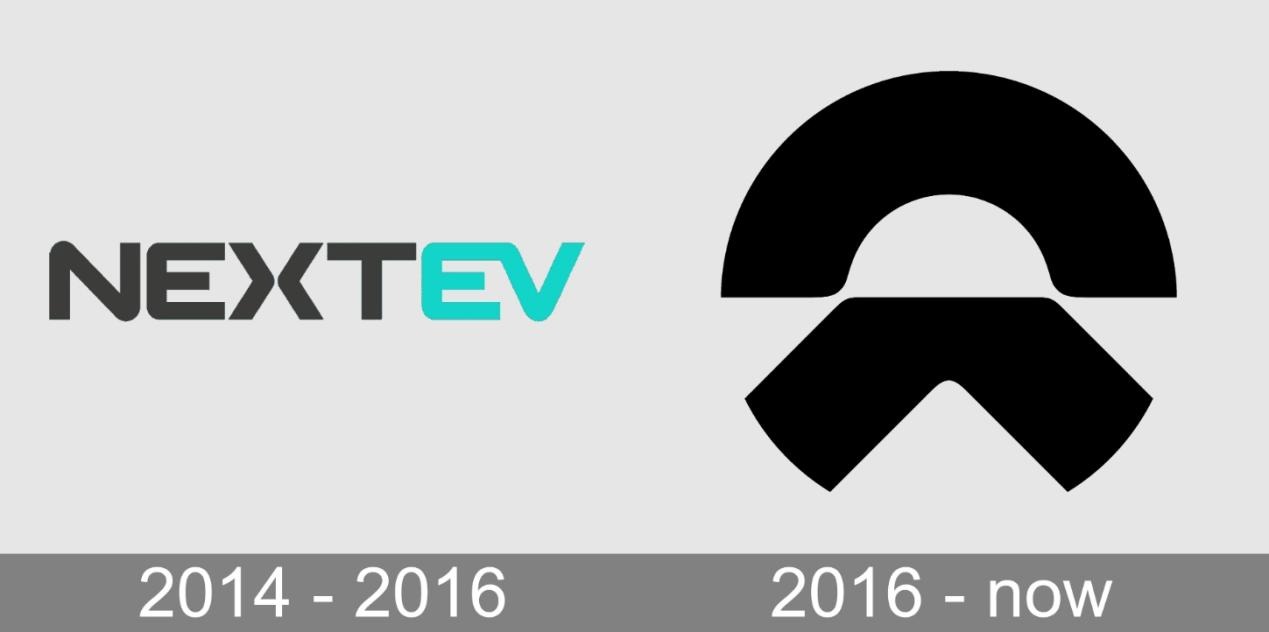 蔚来ET5T冠军版，纪念FE夺冠10年，蔚来真的赢过FE电动方程式吗？