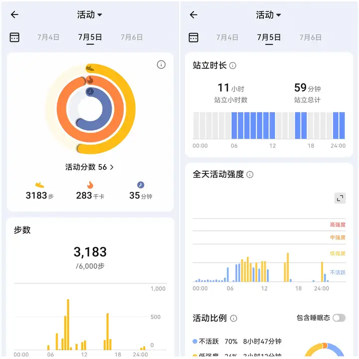 智能戒指怎么选？佩戴RingConn智能戒指后，我发现真的是嘎嘎香