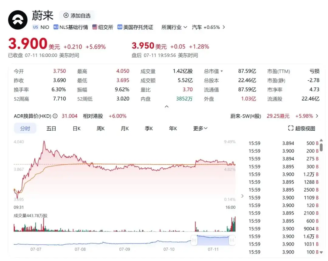一周股评｜开局即决战，谁都不想输得太难看