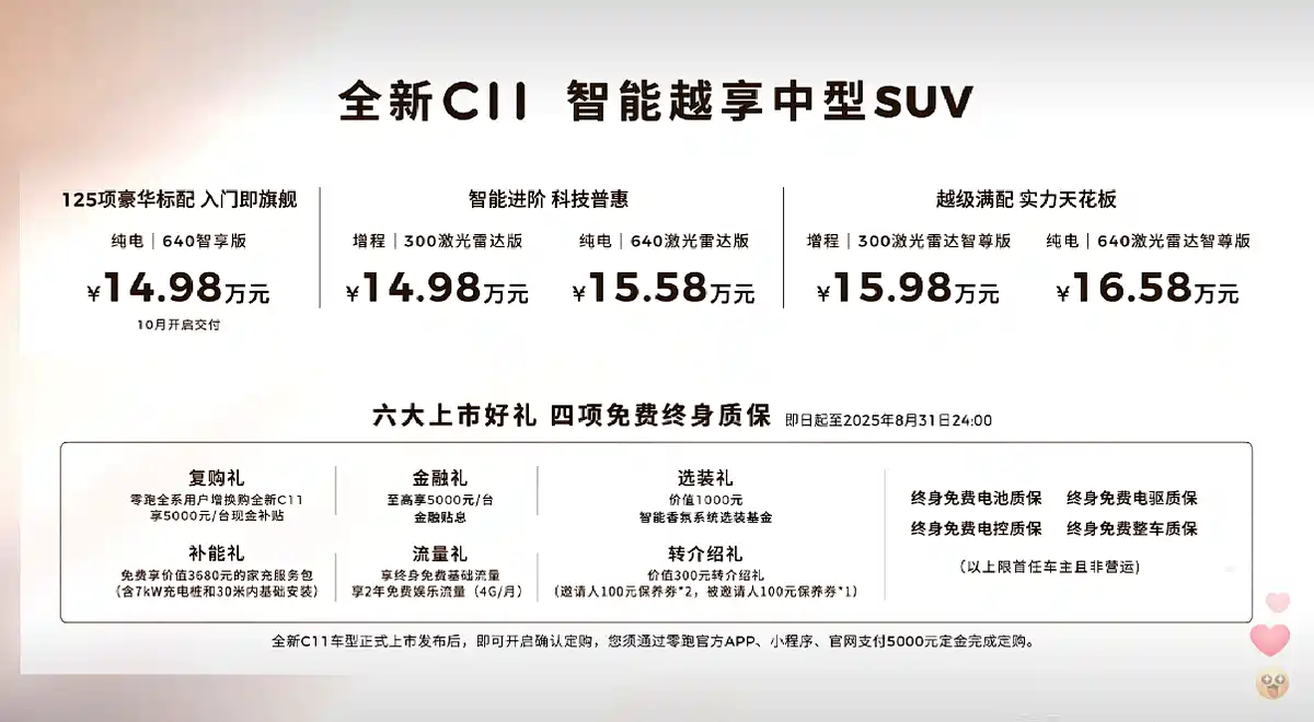 单车导购丨14.98万起，标配软硬悬架，零跑C11该怎么选？