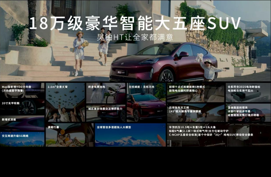 广汽昊铂HT上市18.99万起，跆拳道冠军为什么称昊铂HT超能打？