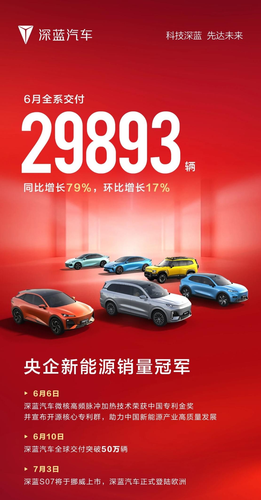 首个完整月销量仅3250台，深蓝S09将步深蓝G318后尘？