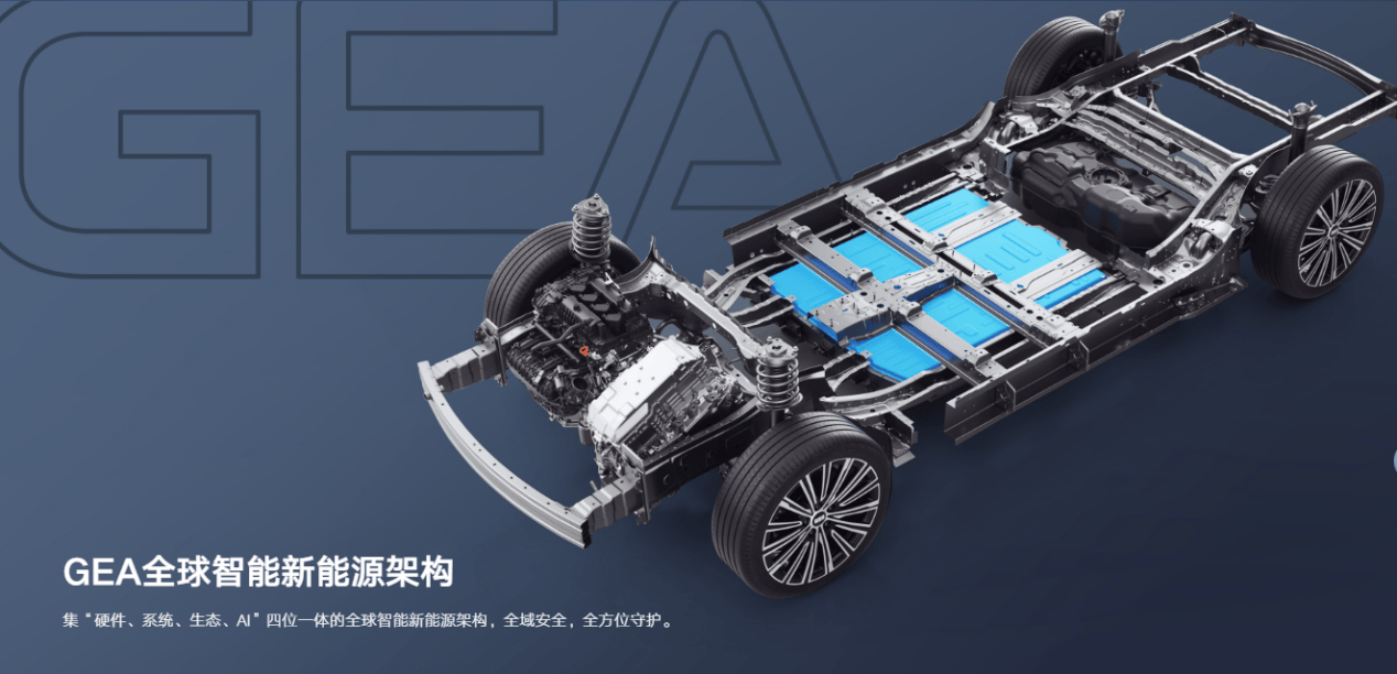 银河A7预售10.38万起：空间、安全、续航全拉满