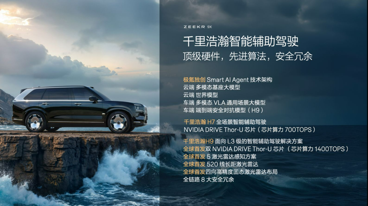 极氪下场搞混动！带来多项全球首发硬核科技