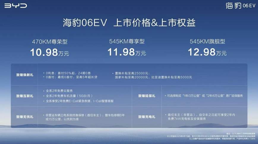 家载美好 海豹06DM-i旅行版&海豹06EV上市发布会青岛站圆满收官