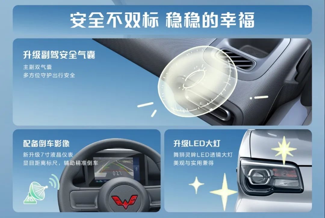 【E汽车】五菱之光EV 305km进取型将在7月23日上市