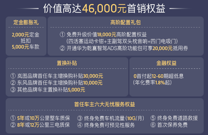 21.99万起，上市15分钟爆单11583台！岚图FREE+要火？
