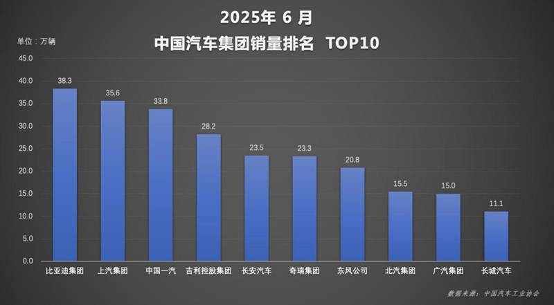 从销量冠军到全球布局，比亚迪如何用创新书写绿色出行新篇章？