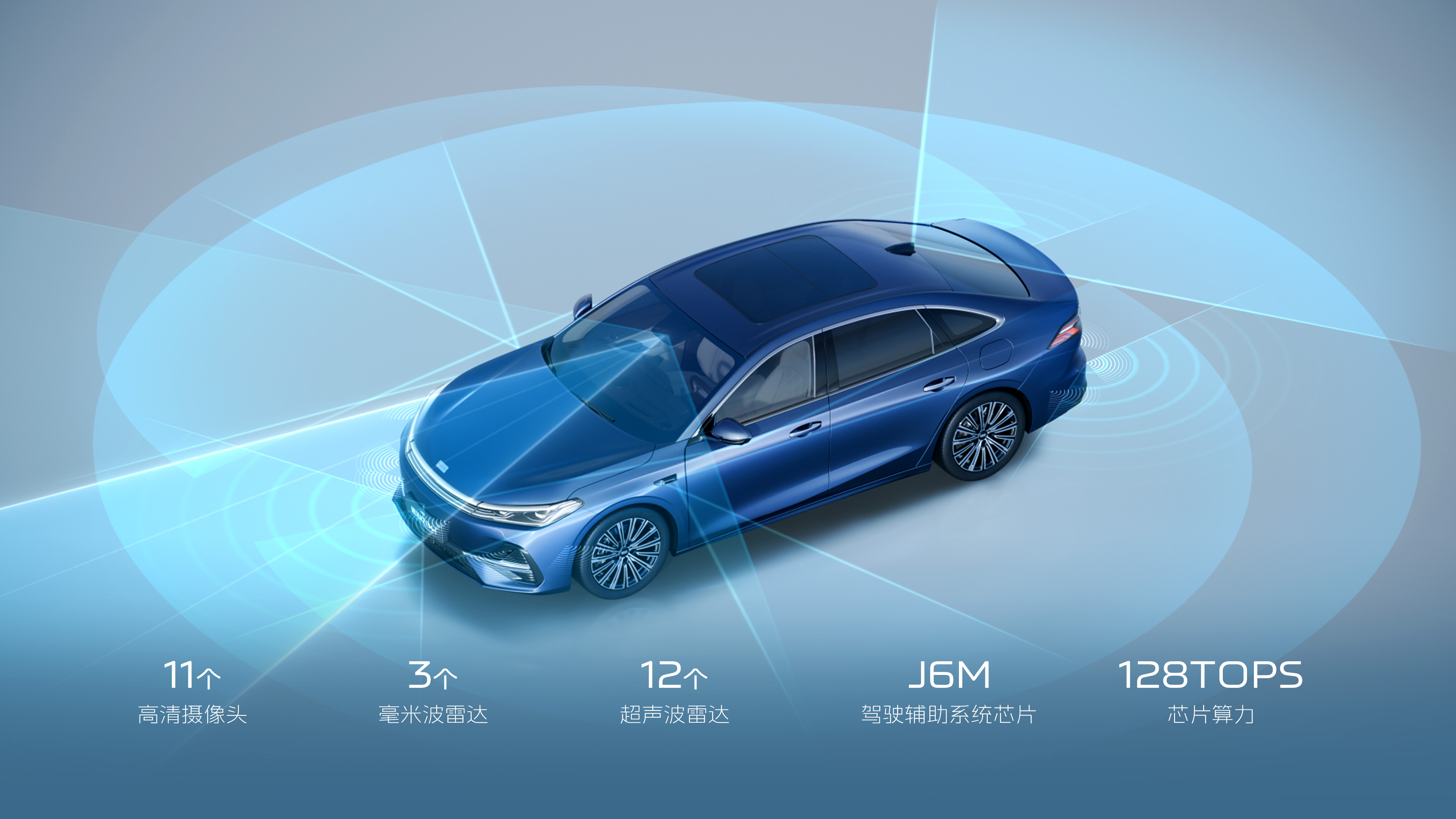 想在家用市场实现降维打击？吉利银河A7 有什么亮点？
