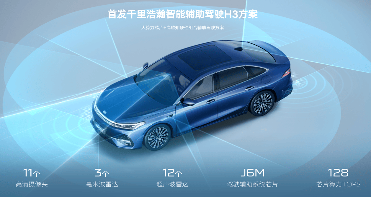 油耗2.67L+续航2100km！银河A7预售：家轿市场的“节能革命”来了