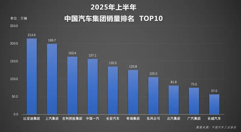 从销量冠军到全球布局，比亚迪如何用创新书写绿色出行新篇章？