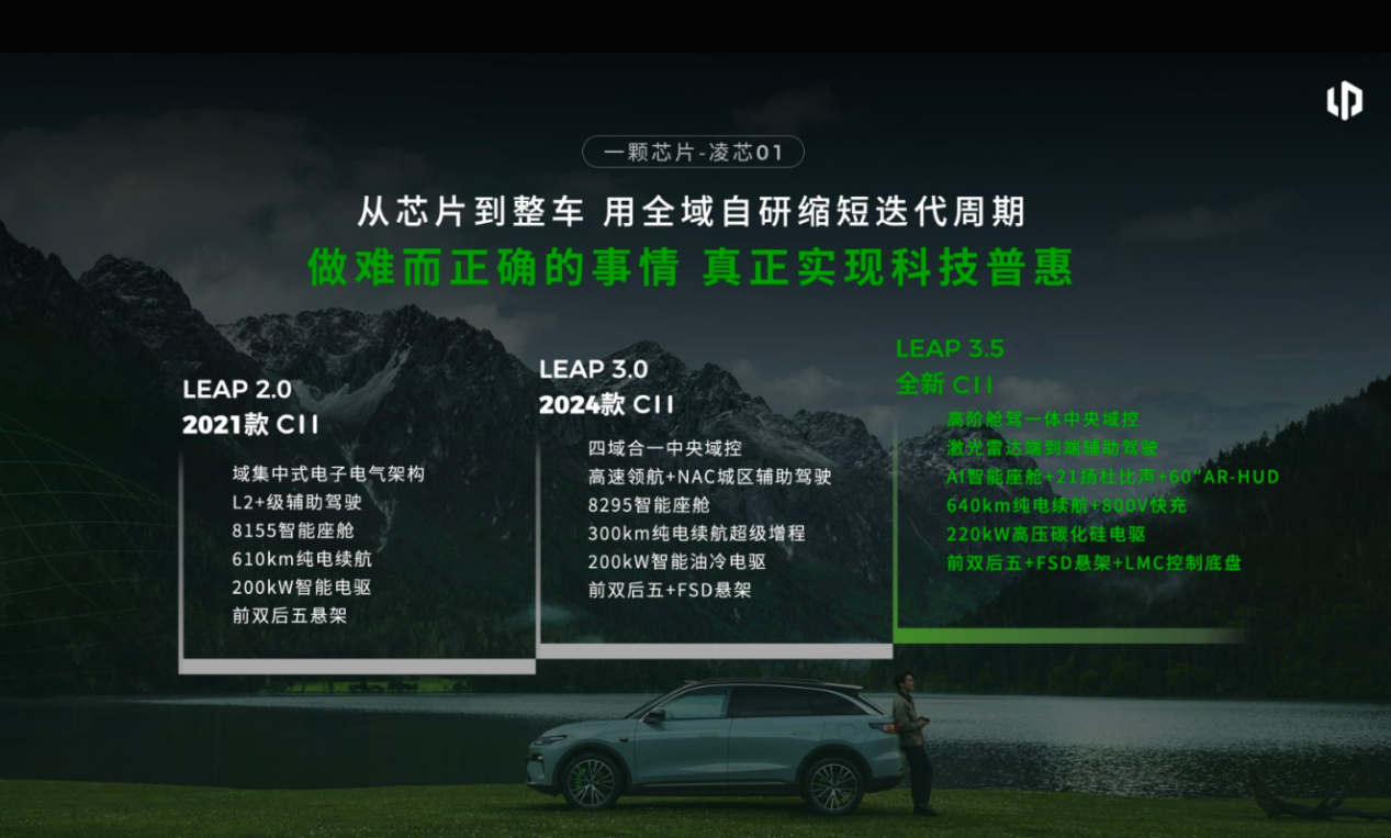 从差点夭折到锤懵同行，全新C11逆袭成王！网友：活该它卖好