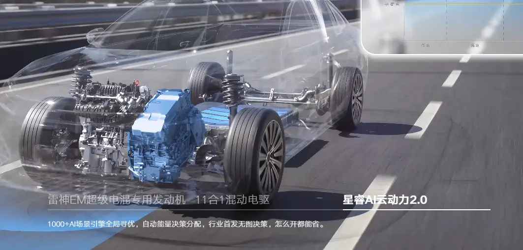 续航超2100km+，省油王银河A7预售10.38万起，会是你的“菜”