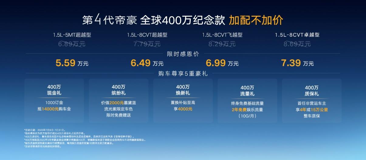 加配不加价，第4代帝豪全球400万纪念款成都上市，限时5.59万元起售